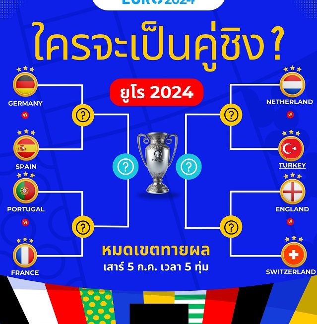 ชวนร่วมสนุกทายทายคู่ชิง ยูโร 2024 ลุ้นรับเสื้อฟุตบอลทีมชาติลิขสิทธิ์แท้ กับ ‘EUROhaveFUN’
