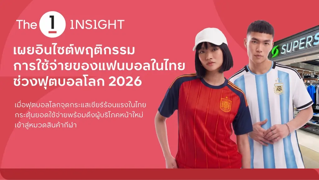 The 1 Insight เผยอินไซต์การใช้จ่ายของแฟนบอลในไทยช่วงฟุตบอลโลก 2026 ชี้ฟุตบอลโลกจุดกระแสเชียร์ร้อนแรงในไทย กระตุ้นยอดใช้จ่ายพร้อมดึงผู้บริโภคหน้าใหม่เข้าสู่หมวดสินค้ากีฬา